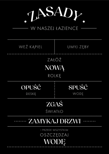 Plakat do łazienki, Humorystyczne Zasady Łazienkowe
