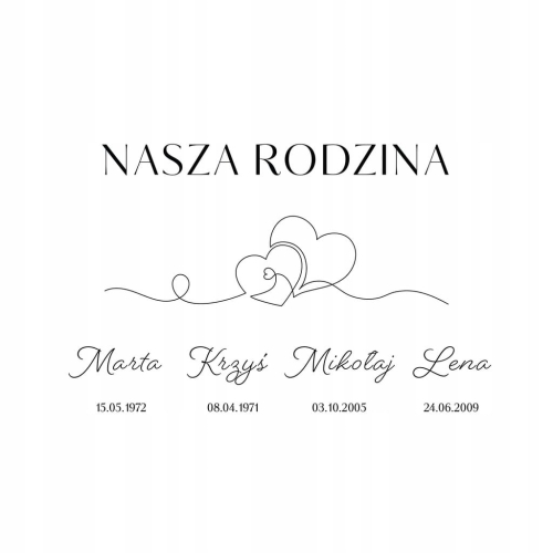 Personalizowany plakat Nasza Rodzina Prezent 