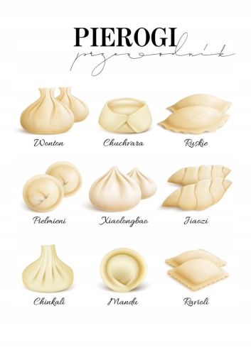 Plakat Przewodnik Rodzaje Pierogi do kuchni
