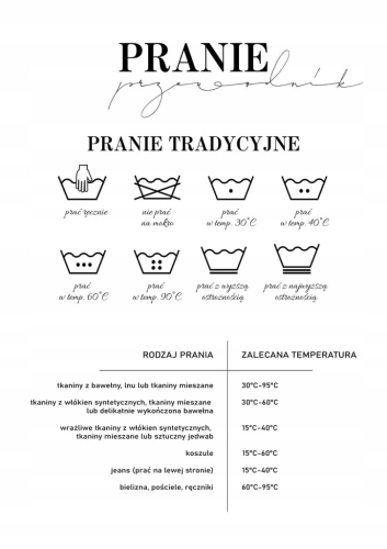 Plakat Przewodnik Pranie