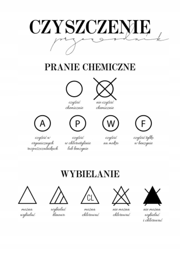 Plakat Przewodnik Czyszczenie do pralni