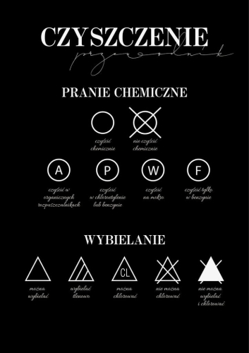 Plakat Przewodnik Czyszczenie do pralni