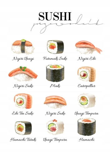 Plakat Przewodnik Rodzaje Sushi do kuchni