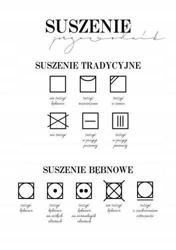 Plakat Przewodnik Suszenie do pralni