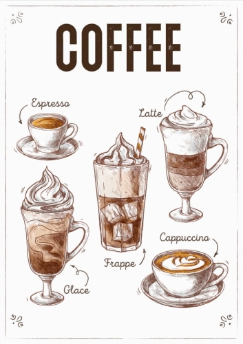 Plakat kawa coffee poster do kuchni