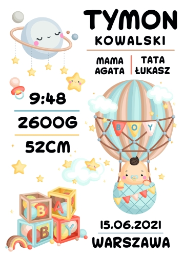 Metryczka Urodzenia – Plakat z Danymi Dziecka