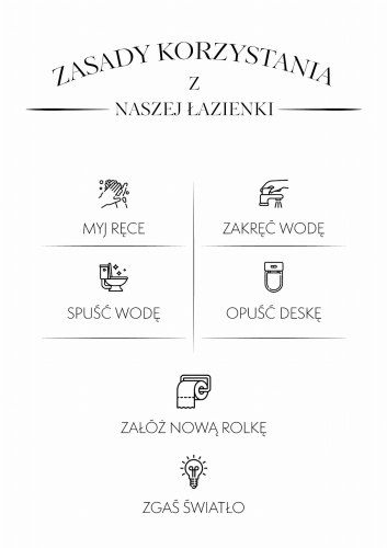 Plakat do łazienki, Humorystyczny plakat łazienkowy