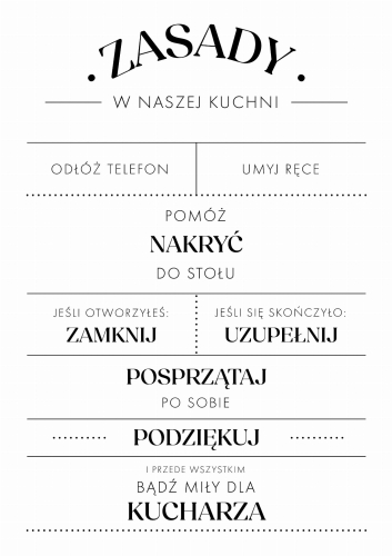 Plakat do kuchni, Zasady Kuchni, Humorystyczny plakat kuchenny