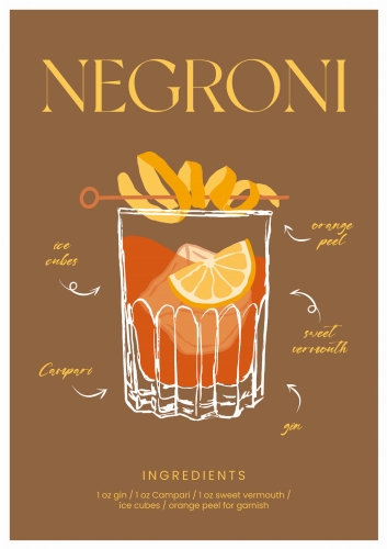 Plakat Cocktails drinki drinks Negroni