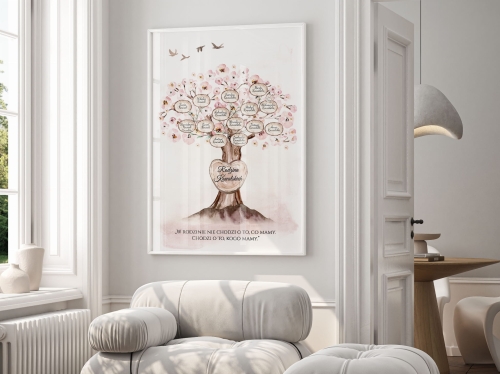 Drzewka Mockup 4_Drzewka Watercolor-06.jpg