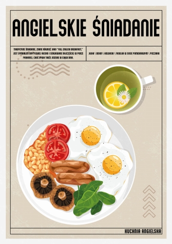 Plakat Kuchenny Angielskie Śniadanie Do Kuchni