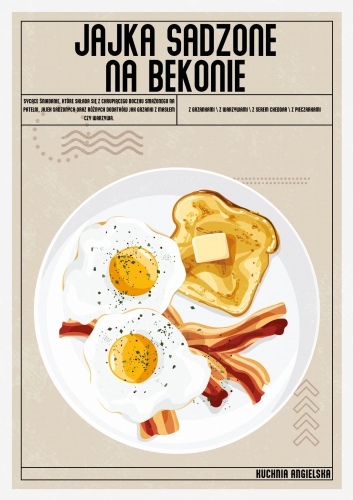 Plakat Kuchenny Jajka Sadzone na Bekonie Do Kuchni