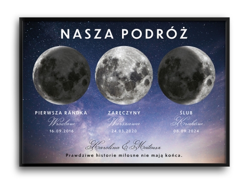 Plakat personalizowany z fazami Księżyca – Nasza podróż miłosna