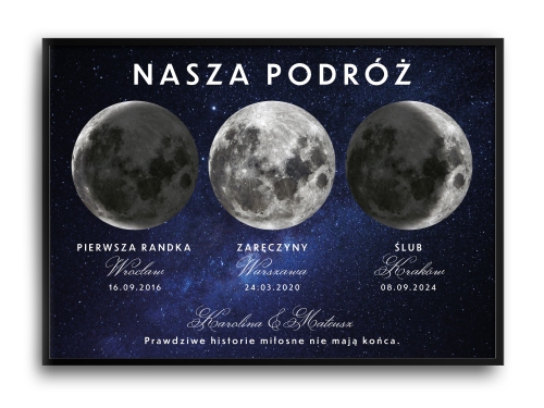 Plakat personalizowany – Fazy Księżyca