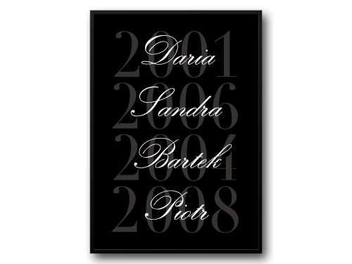 Personalizowany plakat rodzinny z imionami i rokiem urodzenia