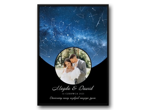 Personalizowany plakat z niebem i fotografią