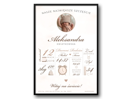 Metryczka z Danymi Narodzin – Szczegółowy Plakat Personalizowany dla Dziecka