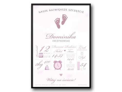 Metryczka dla Dziecka z Danymi Narodzin – Plakat Personalizowany