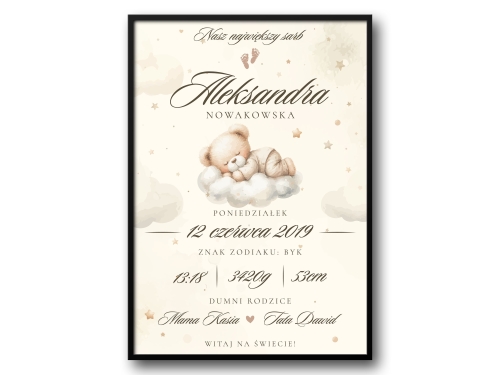 Metryczka z Danymi Narodzin Dziecka – Ponadczasowy Plakat
