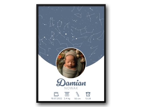 Metryczka z mapą gwiazd ze zdjęciem – personalizowany plakat narodzin dziecka