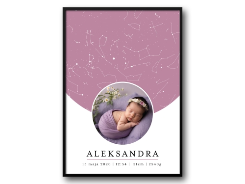 Plakat metryczka z mapą gwiazd i zdjęciem – personalizowana pamiątka