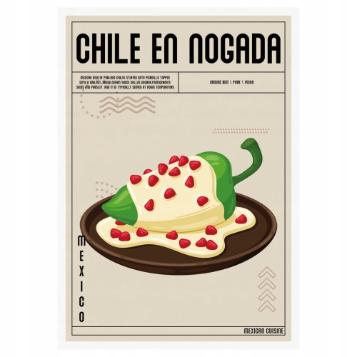 Plakat Kuchenny Chiles Do Kuchni
